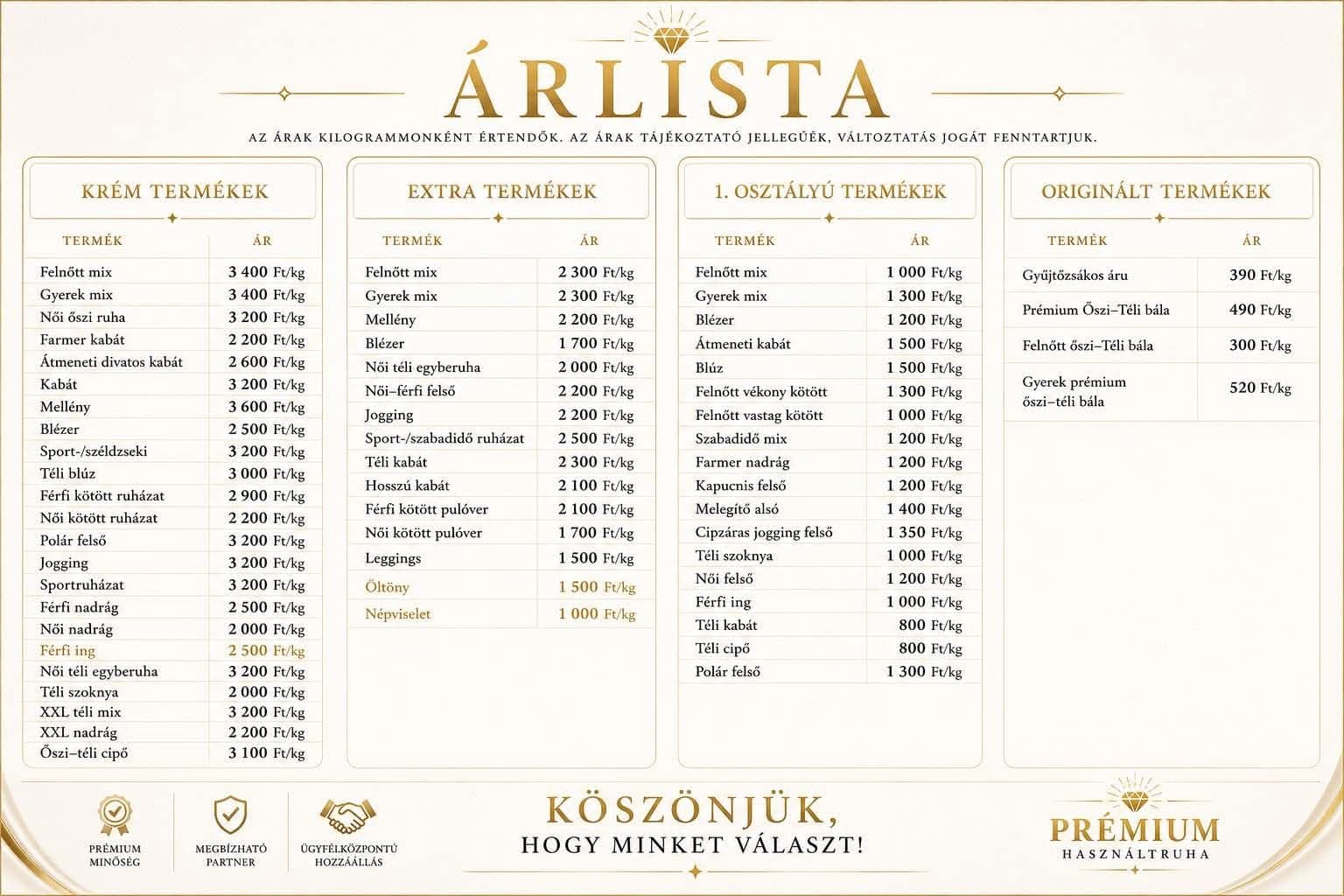 Árlista 2026
