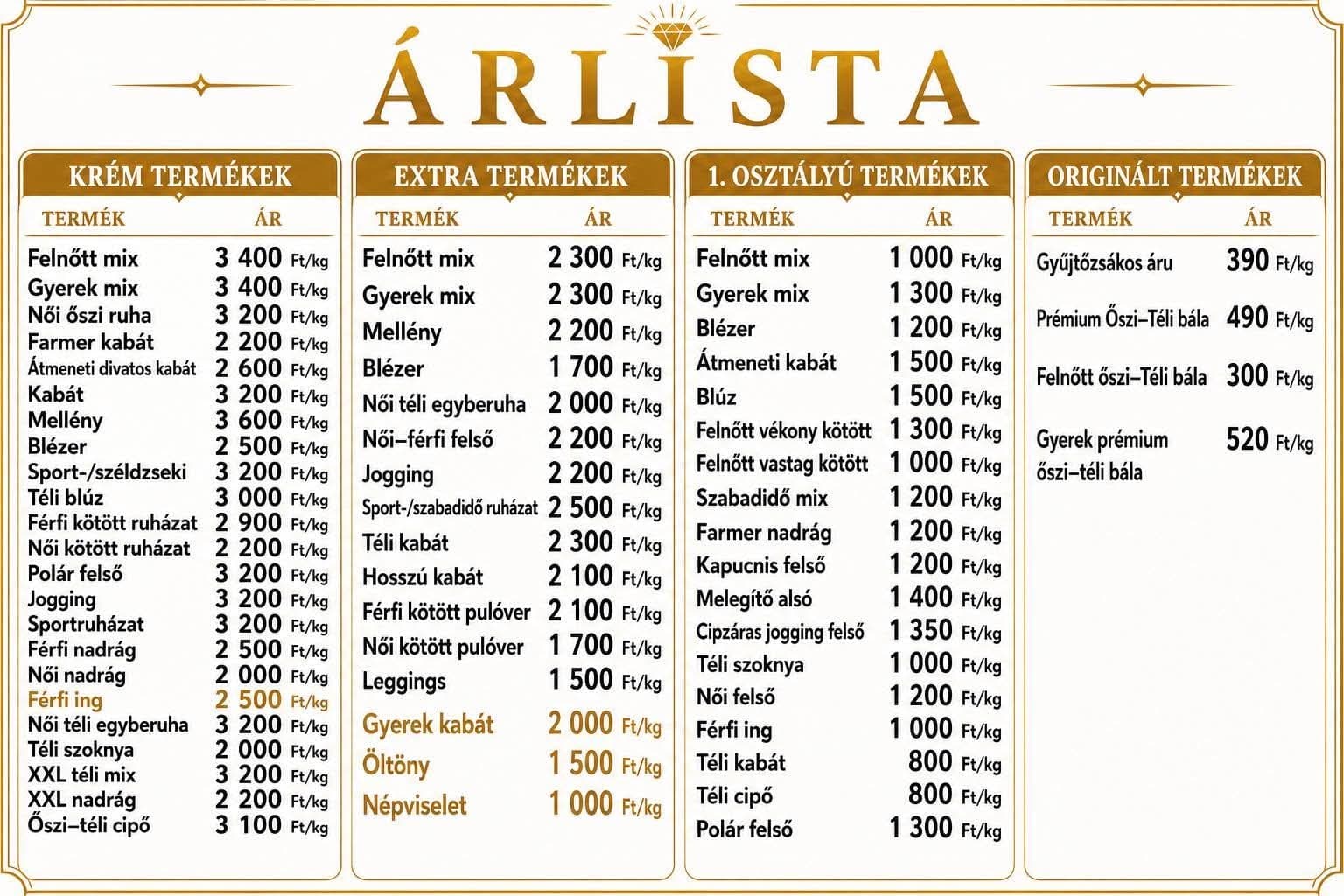 Premium Használtruha - FŐ ÁRLISTA PLAKÁT